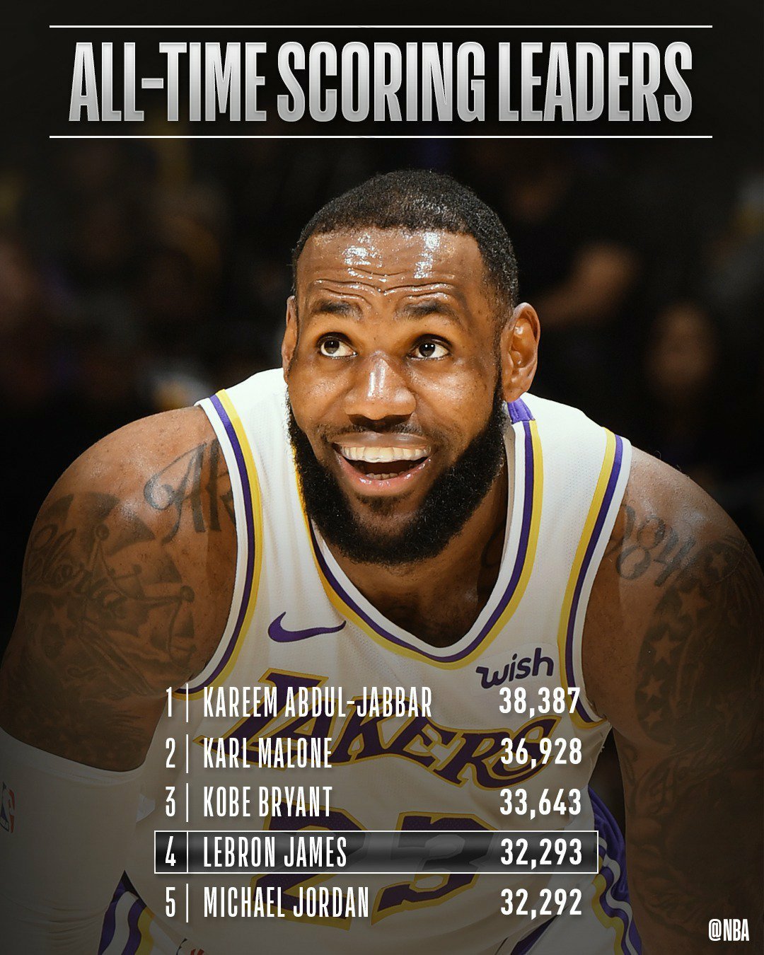 关于詹姆斯遭遇七连败,西班牙队教练面临压力!的信息 关于詹姆斯遭遇七连败,西班牙队教练面临压力!的信息